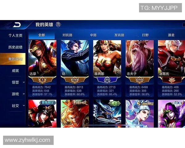 从零起步掌握王者荣耀技巧与策略全解析助你快速上手游戏之旅